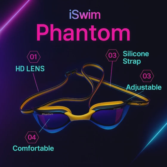 iSwim Phantom Goggles
