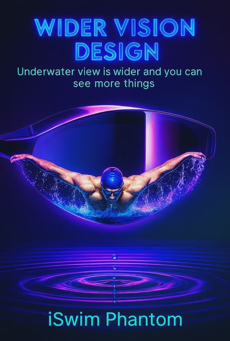 iSwim Phantom Goggles